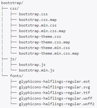 Bootstrap Files